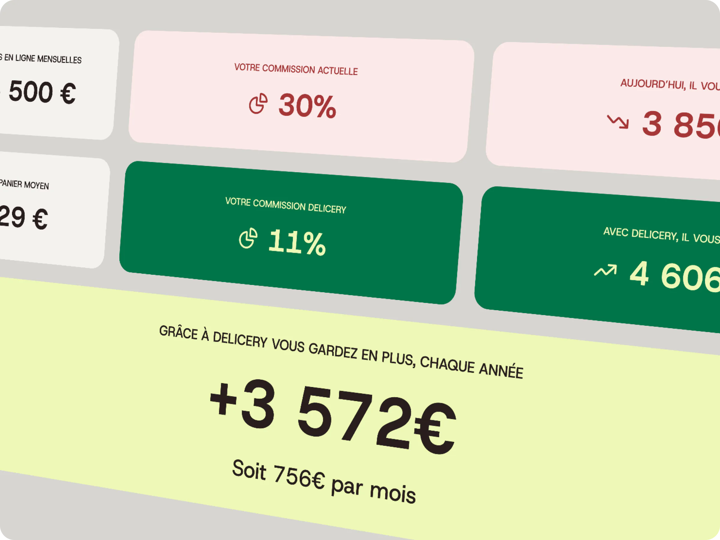 Le résultat du calculateur : 11 % de commission au lieu de 30 %, soit 3 572 € gardés en plus chaque année